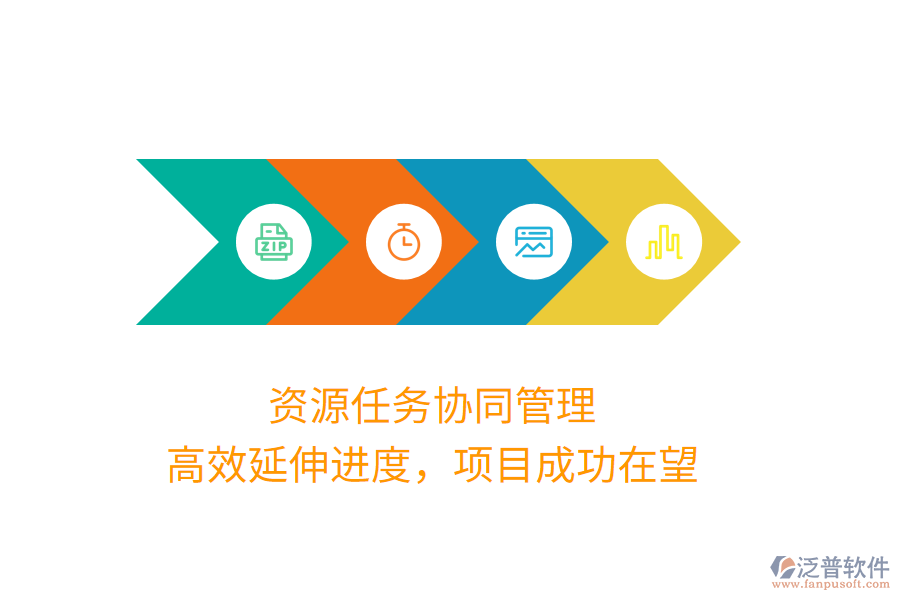 資源任務(wù)協(xié)同管理，高效延伸進(jìn)度，項(xiàng)目成功在望