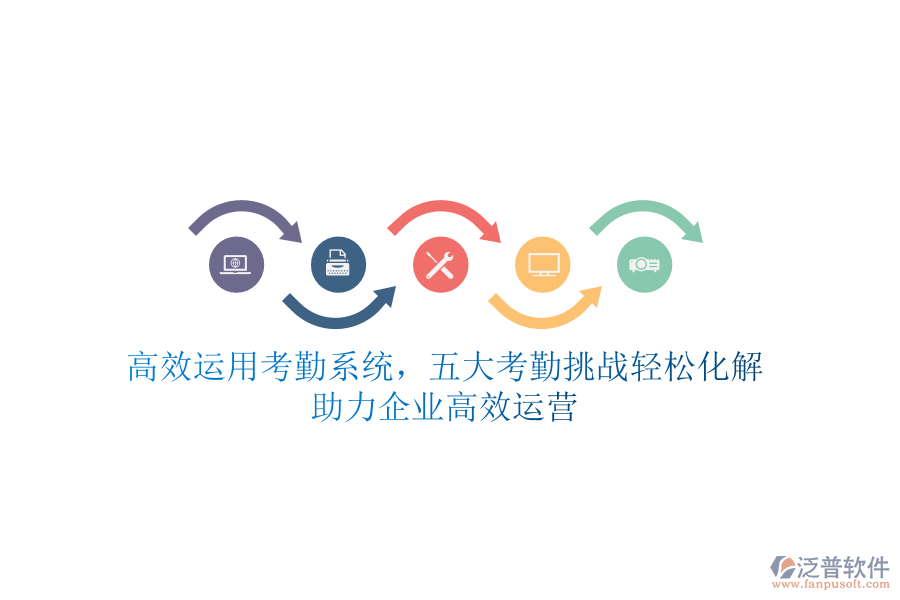 高效運(yùn)用考勤系統(tǒng)，五大考勤挑戰(zhàn)輕松化解，助力企業(yè)高效運(yùn)營(yíng)
