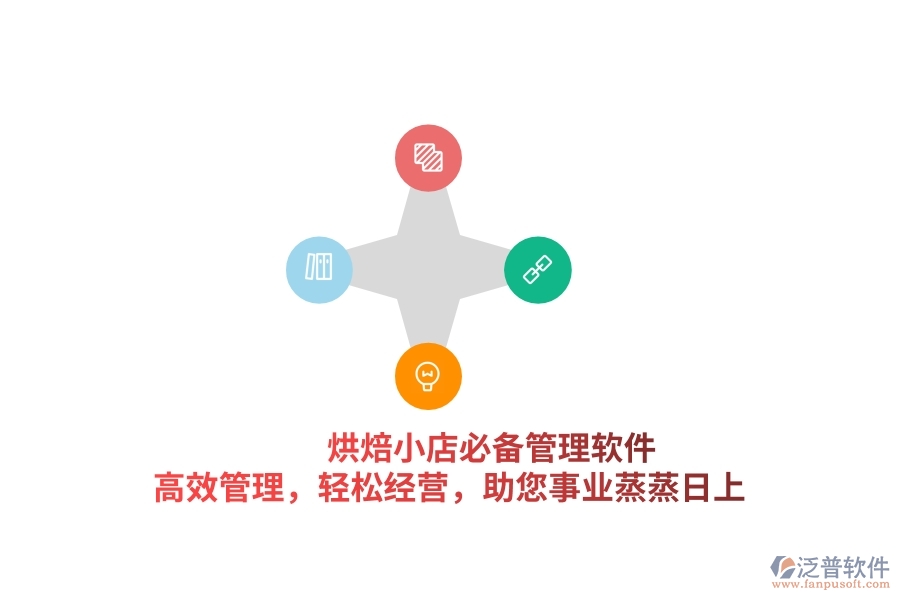 烘焙小店必備管理軟件，高效管理，輕松經(jīng)營(yíng)，助您事業(yè)蒸蒸日上