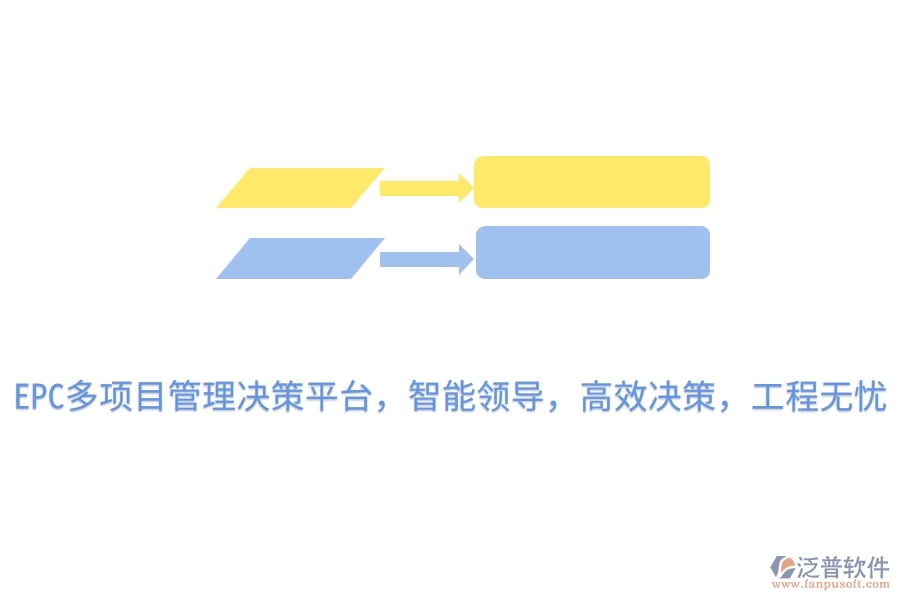 EPC多項(xiàng)目管理決策平臺(tái)，智能領(lǐng)導(dǎo)，高效決策，工程無(wú)憂(yōu)
