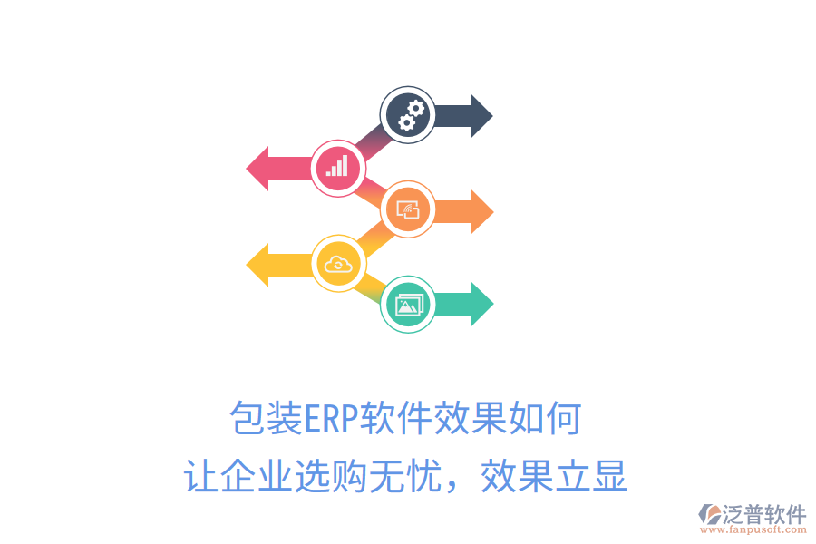 包裝ERP軟件效果如何？讓企業(yè)選購無憂，效果立顯
