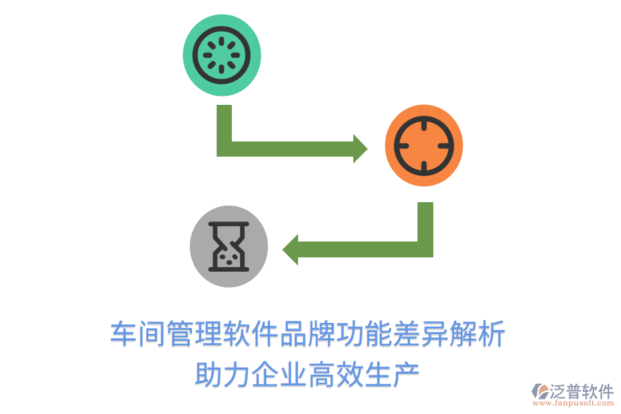 車(chē)間管理軟件品牌功能差異解析，助力企業(yè)高效生產(chǎn)