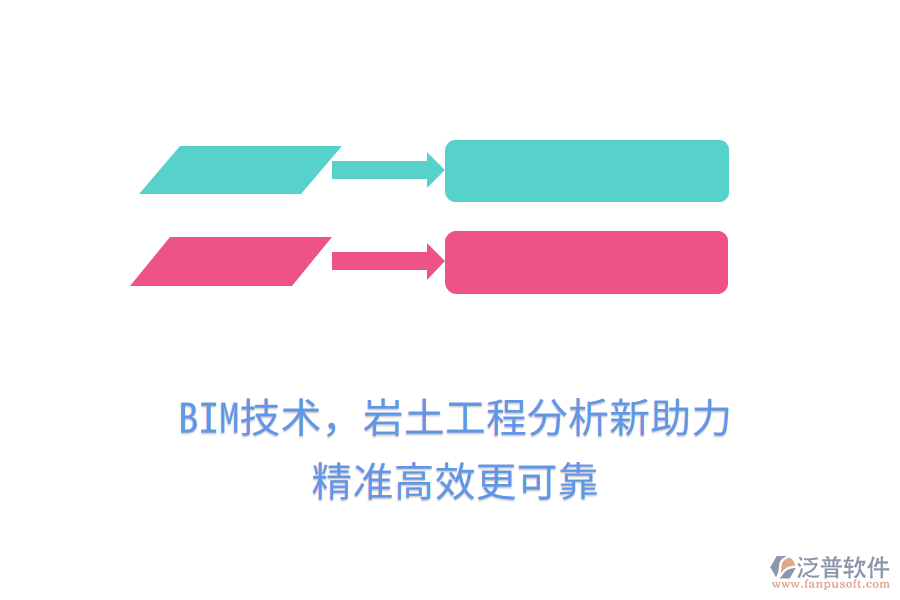 BIM技術(shù)，巖土工程分析新助力，精準(zhǔn)高效更可靠