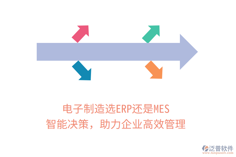 電子制造選ERP還是MES？智能決策，助力企業(yè)高效管理