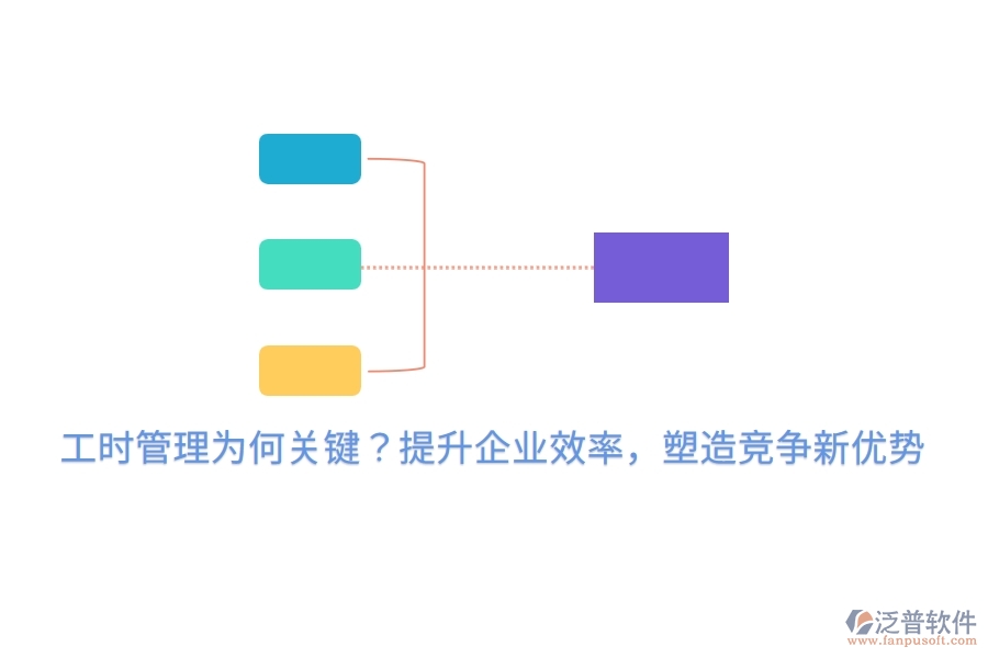工時管理為何關(guān)鍵？提升企業(yè)效率，塑造競爭新優(yōu)勢