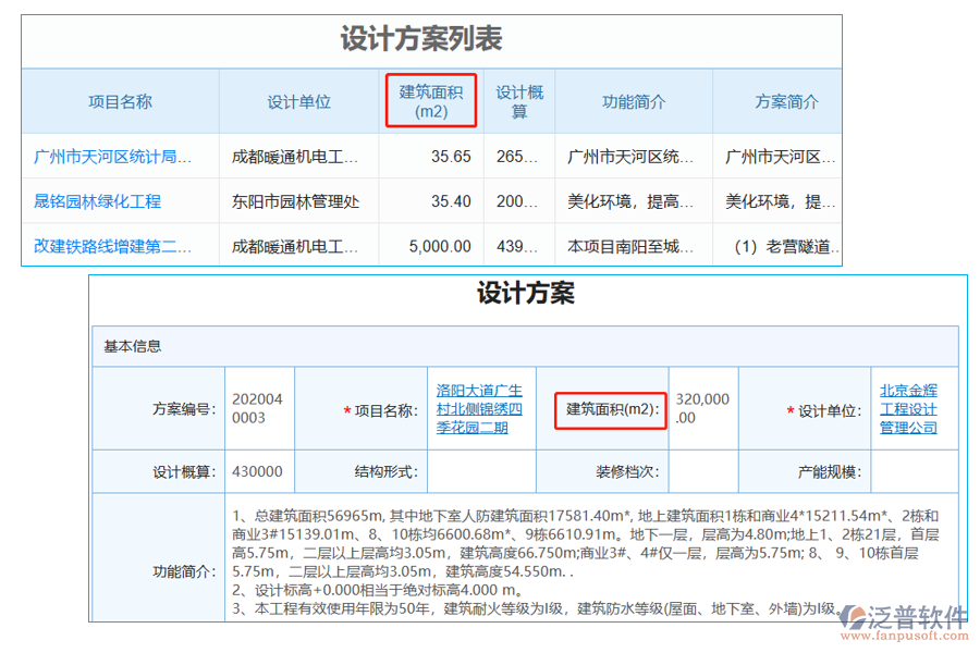 設計方案列表中【建筑面積】字段