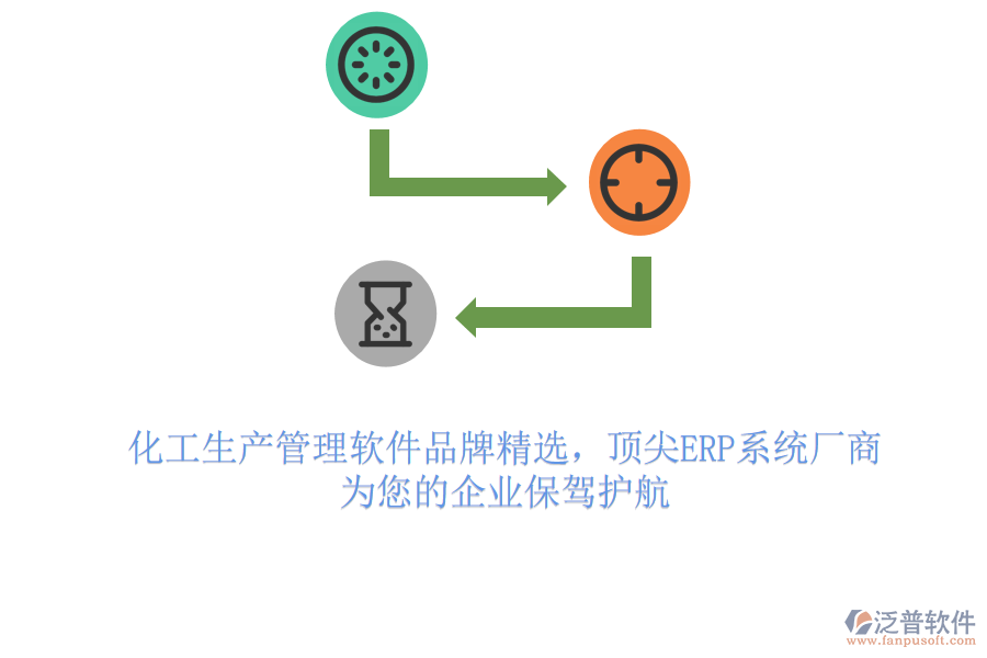 化工生產(chǎn)管理軟件品牌精選，頂尖ERP系統(tǒng)廠商，為您的企業(yè)保駕護(hù)航