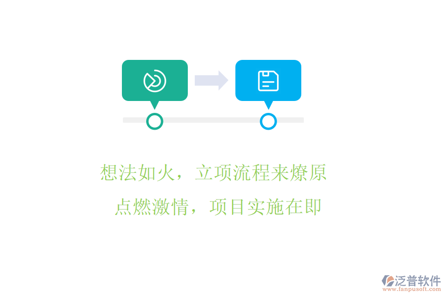 想法如火，立項(xiàng)流程來(lái)燎原! 點(diǎn)燃激情，項(xiàng)目實(shí)施在即