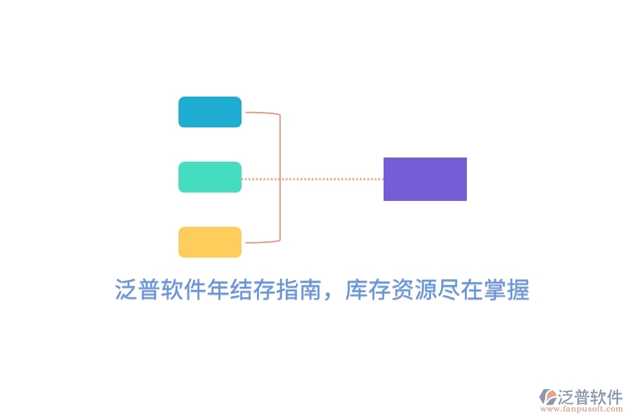 泛普軟件年結(jié)存指南，庫(kù)存資源盡在掌握