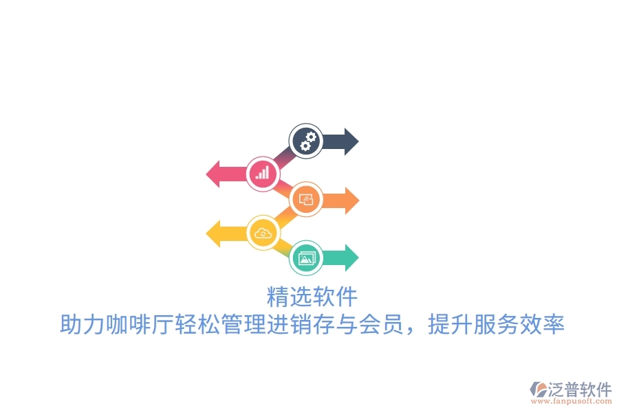 精選軟件，助力咖啡廳輕松管理<a href=http://www.alistair-chisholm.com/jinxiao/ target=_blank class=infotextkey>進銷存</a>與會員，提升服務效率