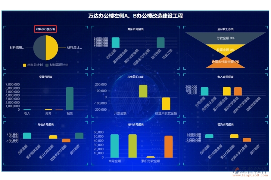 智慧引領(lǐng)，數(shù)據(jù)驅(qū)動(dòng)：打造建筑工程材料執(zhí)行標(biāo)桿