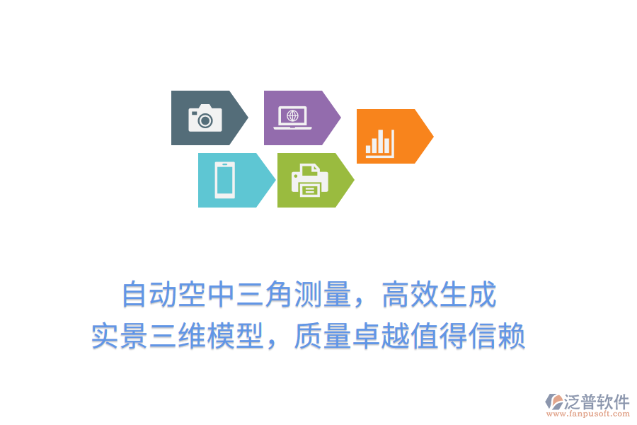 自動(dòng)空中三角測(cè)量，高效生成實(shí)景三維模型，質(zhì)量卓越值得信賴