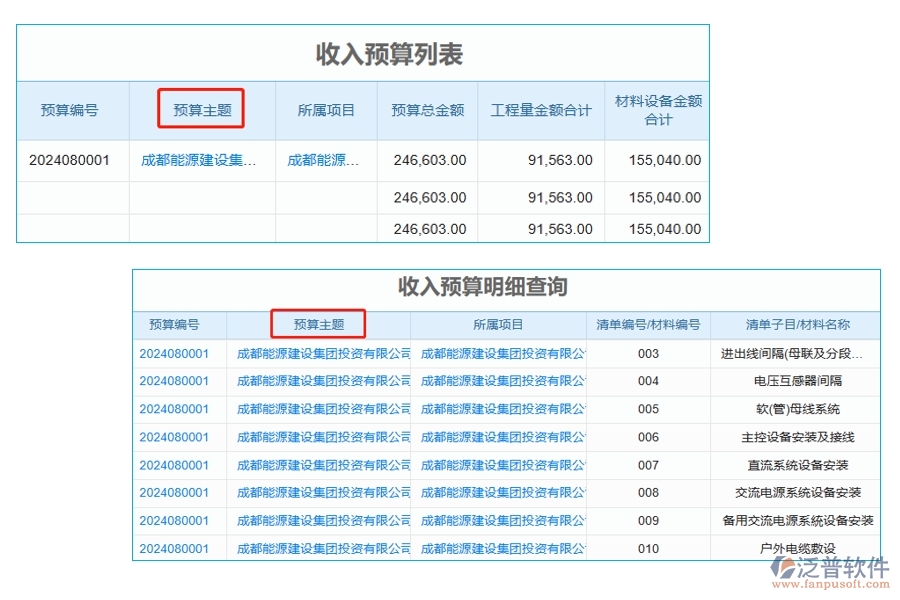 揭秘工程預(yù)算神器：預(yù)算主題編制依據(jù)全解析，收入明細(xì)一鍵查詢