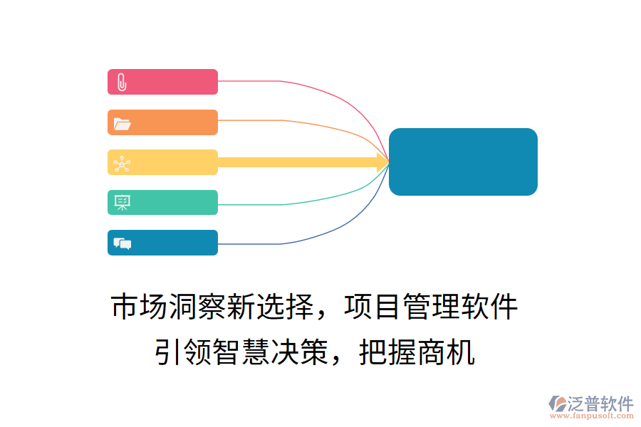 市場洞察新選擇，項目管理軟件，引領智慧決策，把握商機