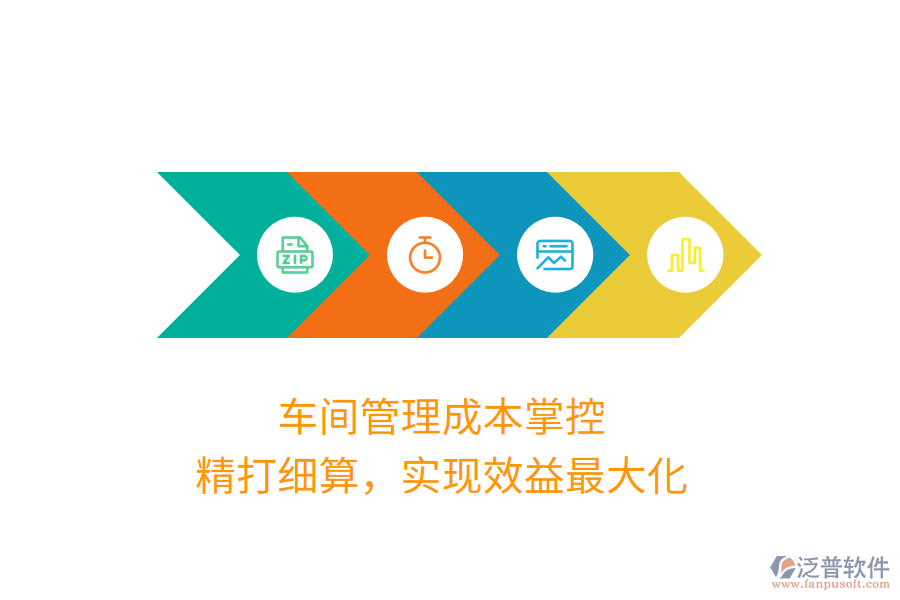 車(chē)間管理成本掌控，精打細(xì)算，實(shí)現(xiàn)效益最大化