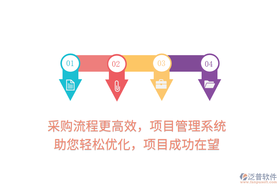 采購流程更高效，項目管理系統(tǒng)助您輕松優(yōu)化，項目成功在望