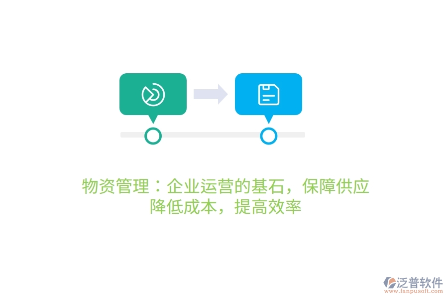 物資管理：企業(yè)運(yùn)營(yíng)的基石，保障供應(yīng)，降低成本，提高效率