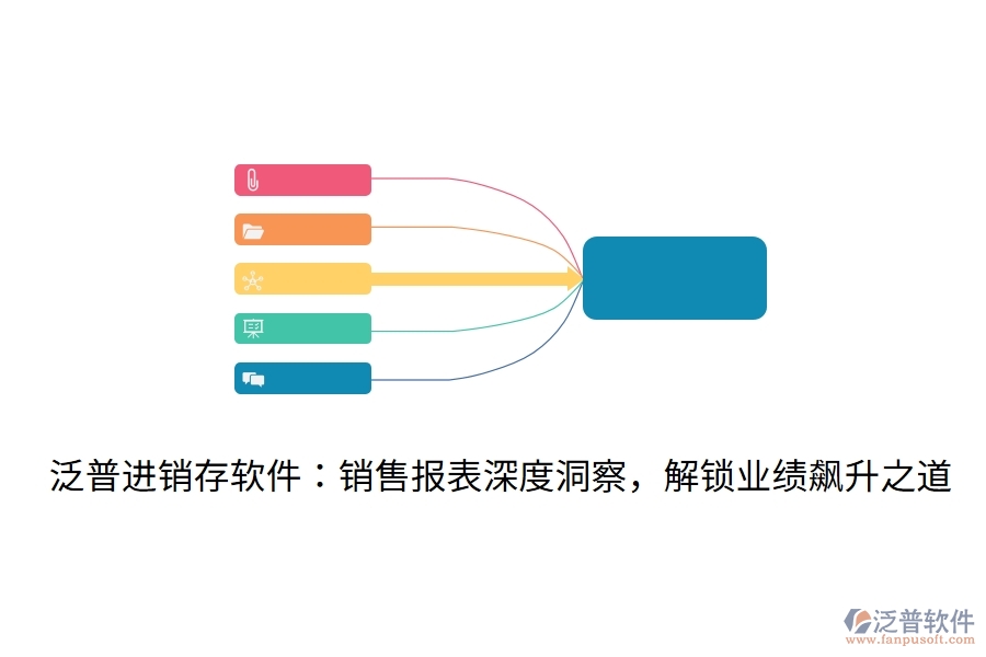 泛普進銷存軟件：銷售報表深度洞察，解鎖業(yè)績飆升之道