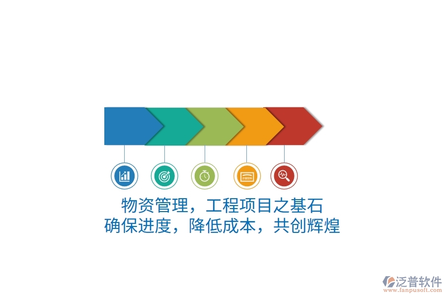 物資管理，工程項(xiàng)目之基石！確保進(jìn)度，降低成本，共創(chuàng)輝煌