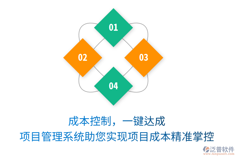 成本控制，一鍵達成，項目管理系統(tǒng)助您實現(xiàn)項目成本精準掌控