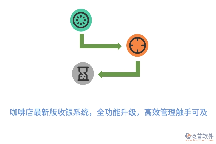 咖啡店最新版收銀系統(tǒng)，全功能升級，高效管理觸手可及