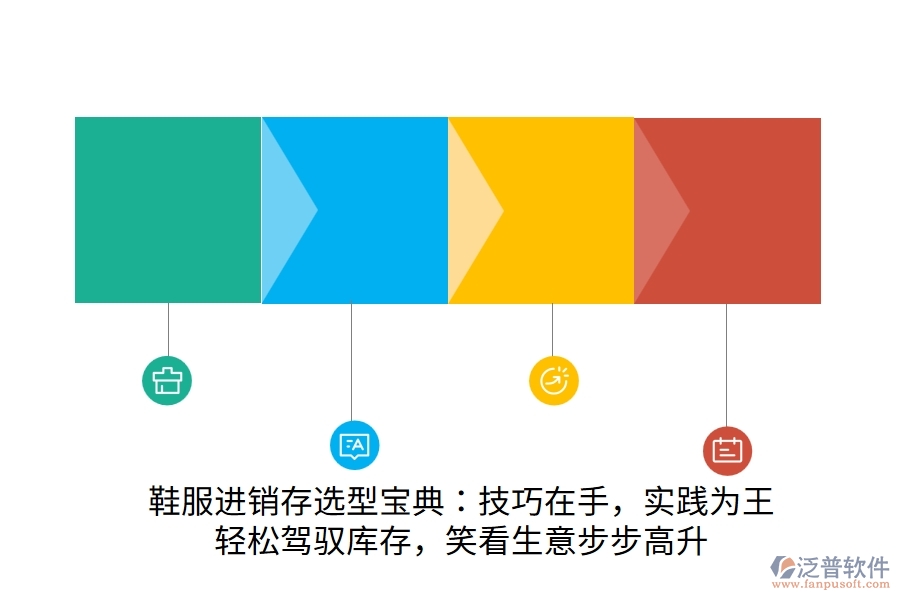 鞋服<a href=http://www.alistair-chisholm.com/jinxiao/ target=_blank class=infotextkey>進(jìn)銷存</a>選型寶典：技巧在手，實(shí)踐為王，輕松駕馭庫存，笑看生意“步步高升