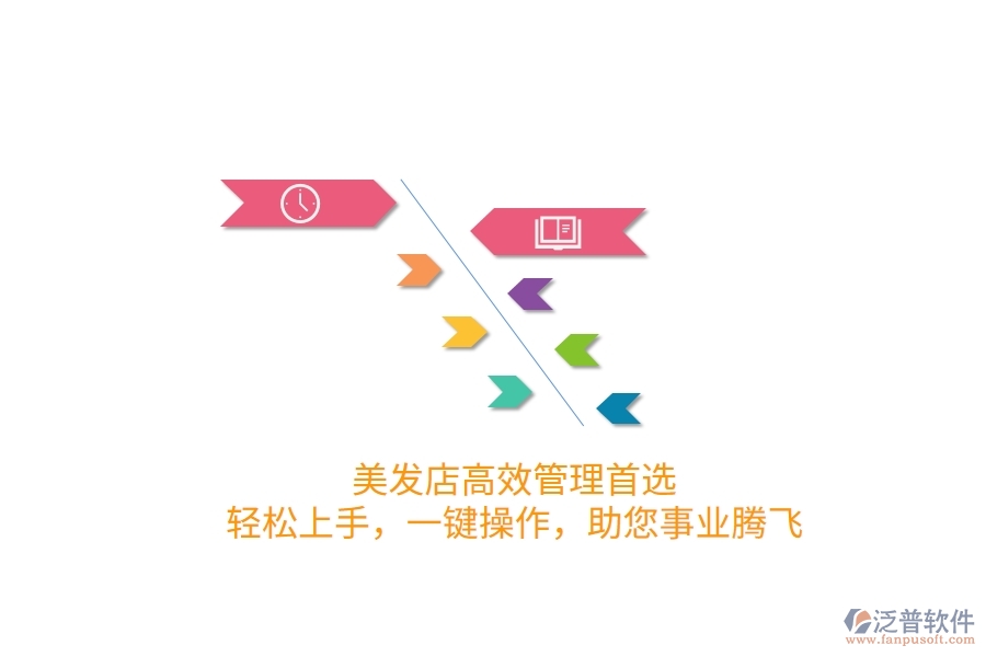 美發(fā)店高效管理首選：輕松上手，一鍵操作，助您事業(yè)騰飛