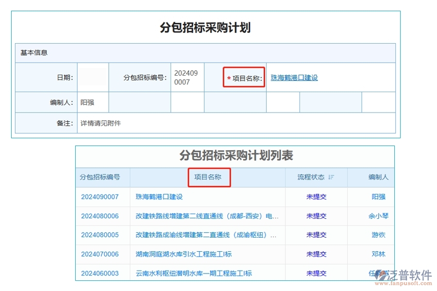 引領(lǐng)行業(yè)革新：精心編制招標(biāo)項(xiàng)目管理系統(tǒng)分包招標(biāo)采購計(jì)劃，鑄就卓越項(xiàng)目名稱新篇章