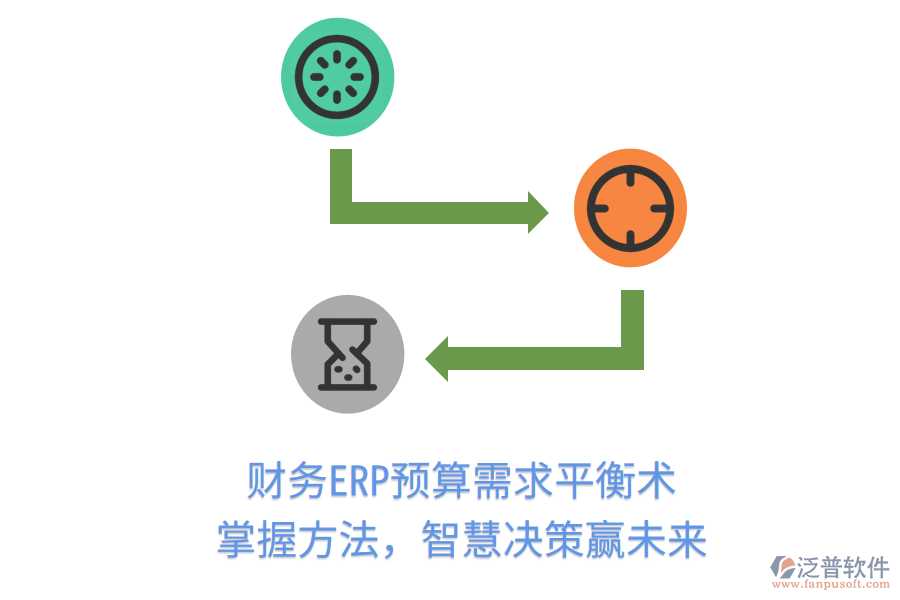 財務(wù)ERP預(yù)算需求平衡術(shù)，掌握方法，智慧決策贏未來