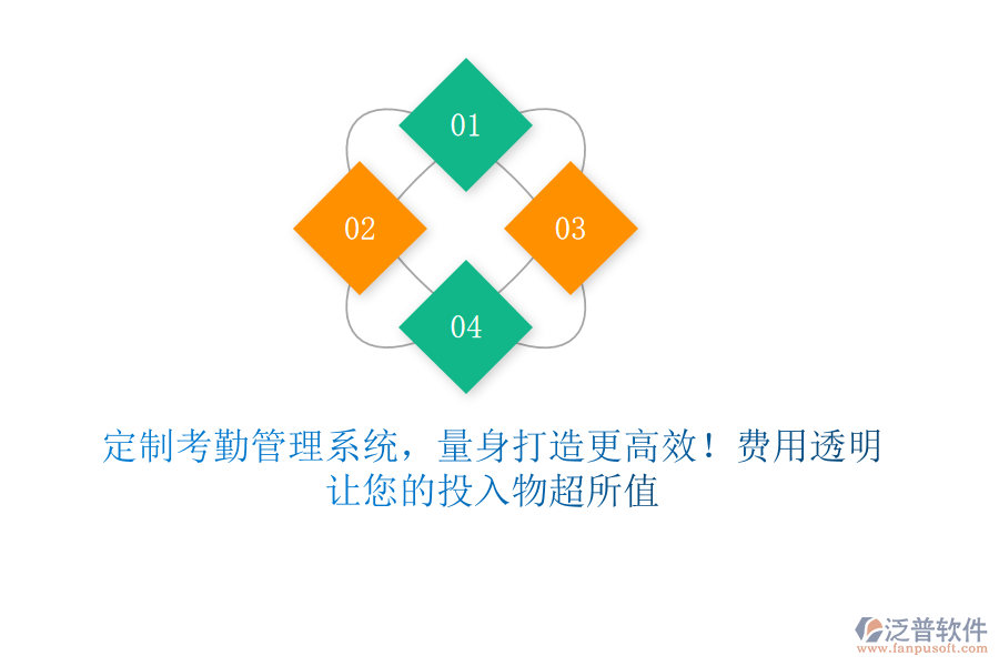 定制考勤管理系統(tǒng)，量身打造更高效！費(fèi)用透明，讓您的投入物超所值
