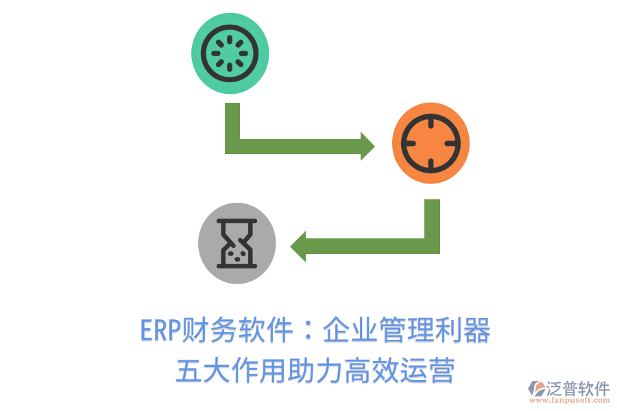 ERP財務軟件：企業(yè)管理利器，五大作用助力高效運營