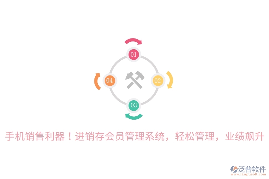 手機(jī)銷售利器！進(jìn)銷存會(huì)員管理系統(tǒng)，輕松管理，業(yè)績(jī)飆升