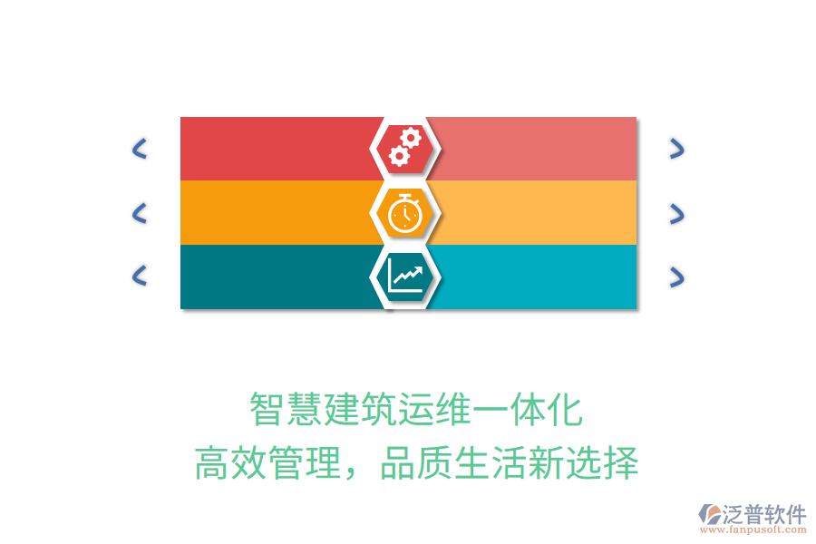 智慧建筑運(yùn)維一體化，高效管理，品質(zhì)生活新選擇