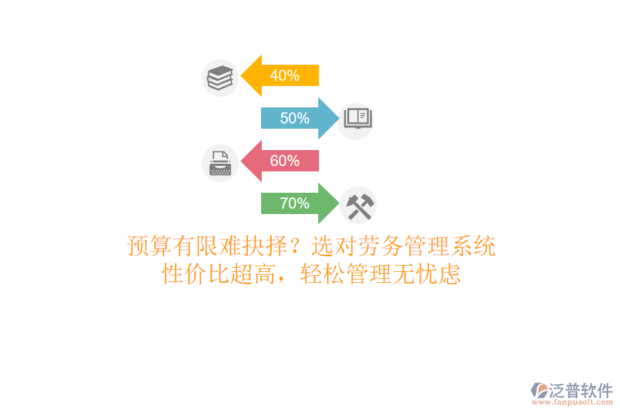 預算有限難抉擇？選對勞務管理系統(tǒng)，性價比超高，輕松管理無憂慮