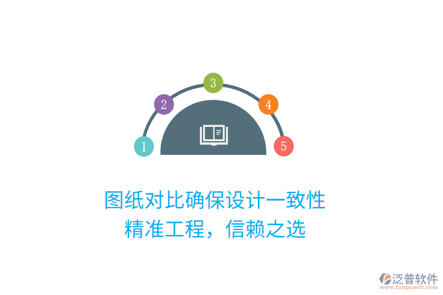 圖紙對(duì)比確保設(shè)計(jì)一致性，精準(zhǔn)工程，信賴(lài)之選