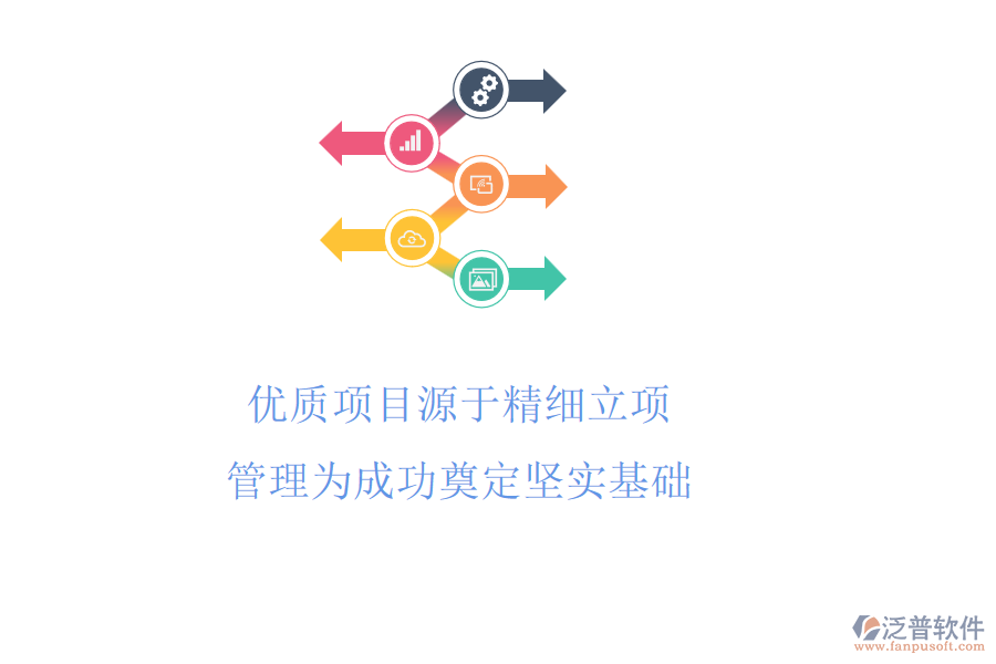 優(yōu)質(zhì)項目源于精細(xì)立項，管理為成功奠定堅實基礎(chǔ)