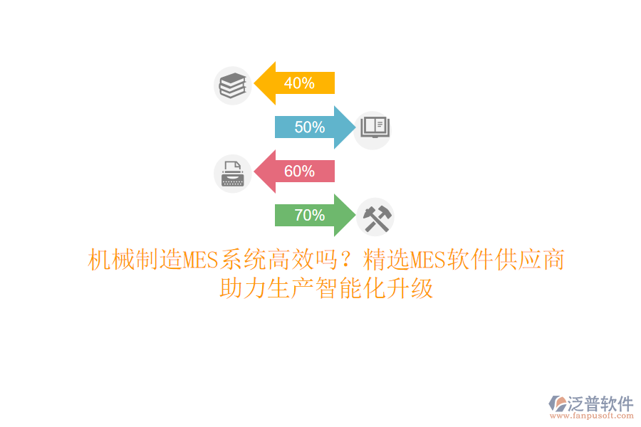 機(jī)械制造MES系統(tǒng)高效嗎？精選MES軟件<a href=http://www.alistair-chisholm.com/fanpupm/gysgl/ target=_blank class=infotextkey>供應(yīng)商</a>，助力生產(chǎn)智能化升級