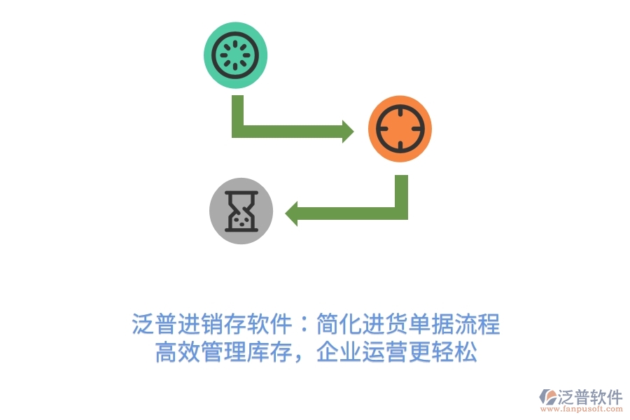 泛普進(jìn)銷存軟件：簡化進(jìn)貨單據(jù)流程，高效管理庫存，企業(yè)運(yùn)營更輕松