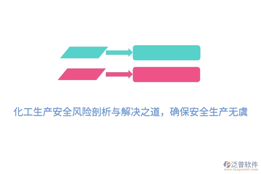 化工生產安全風險剖析與解決之道，確保安全生產無虞
