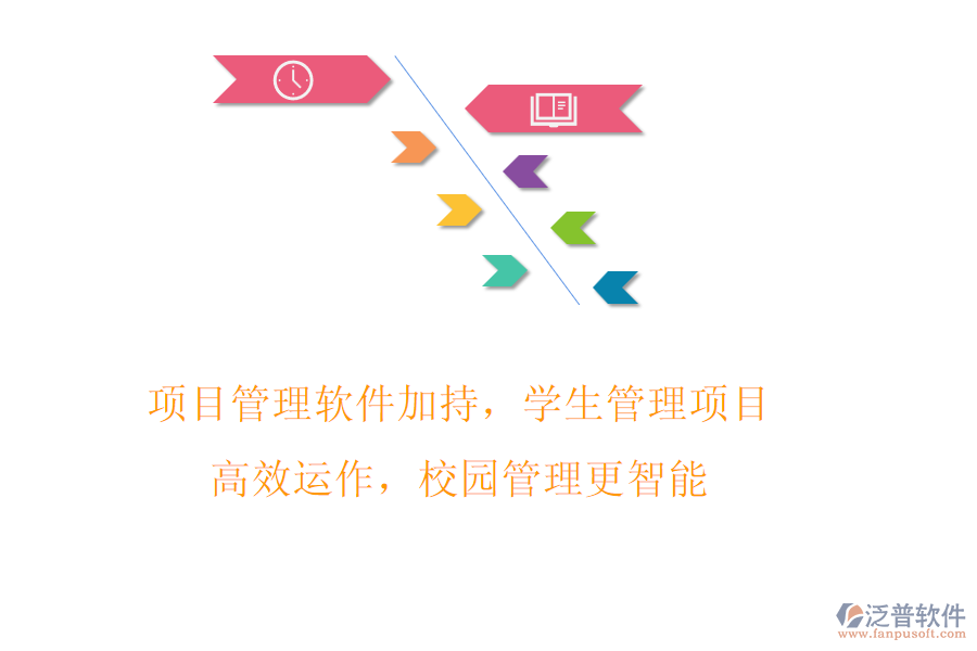 項目管理軟件加持，學(xué)生管理項目高效運作，校園管理更智能