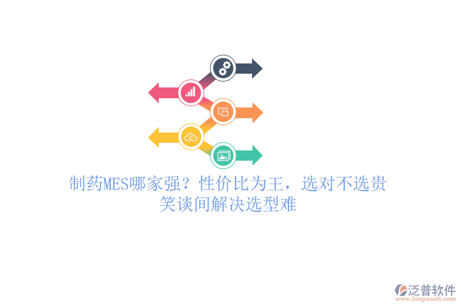 制藥MES哪家強(qiáng)？性價(jià)比為王，選對(duì)不選貴，笑談間解決選型難