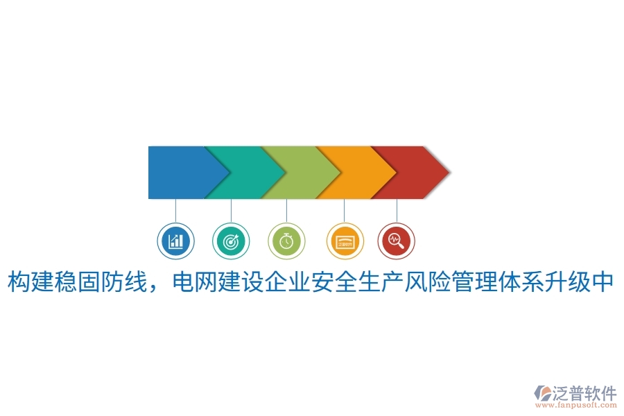 構(gòu)建穩(wěn)固防線，電網(wǎng)建設(shè)企業(yè)安全生產(chǎn)風(fēng)險(xiǎn)管理體系升級(jí)中