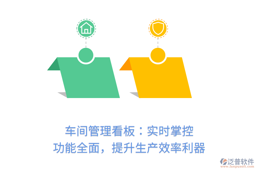 車間管理看板：實(shí)時(shí)掌控，功能全面，提升生產(chǎn)效率利器