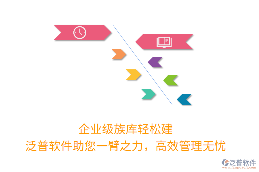 企業(yè)級(jí)族庫輕松建，泛普軟件助您一臂之力，高效管理無憂