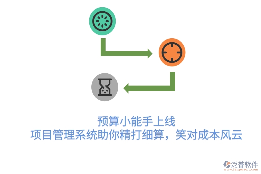 預(yù)算小能手上線！項(xiàng)目管理系統(tǒng)助你精打細(xì)算，笑對(duì)成本風(fēng)云