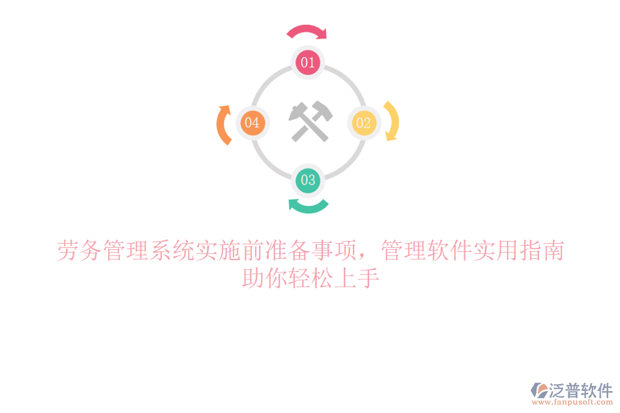 勞務管理系統(tǒng)實施前準備事項，管理軟件實用指南助你輕松上手