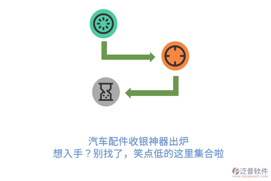 汽車配件收銀神器出爐！想入手？別找了，笑點(diǎn)低的這里集合啦　　