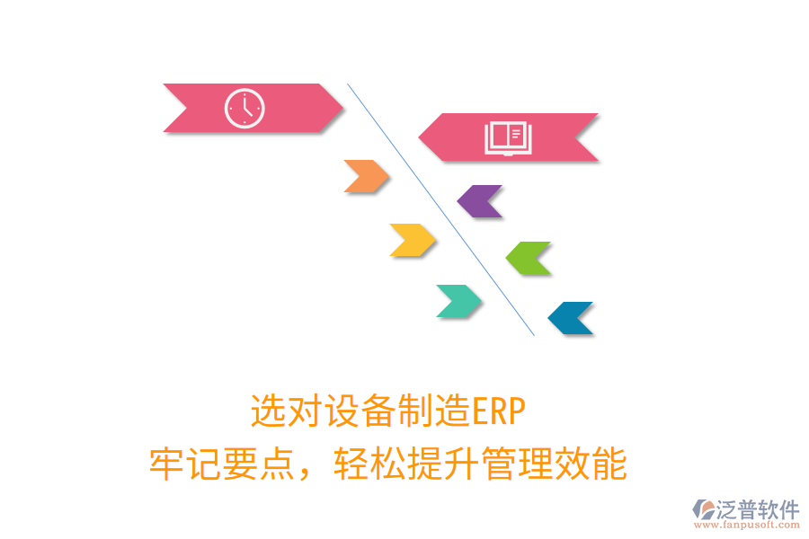 選對(duì)設(shè)備制造ERP，牢記要點(diǎn)，輕松提升管理效能