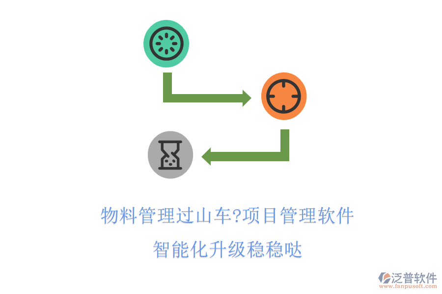 危機管理過山車?項目管理軟件，助你穩(wěn)穩(wěn)當(dāng)當(dāng)沖向前