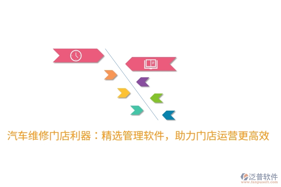 汽車維修門店利器：精選管理軟件，助力門店運(yùn)營(yíng)更高效
